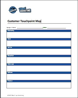 map Customer Touchpoint Map