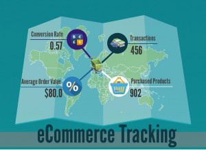 Ecommerce- Tracking