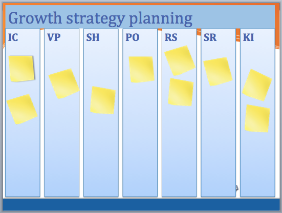 growth strategy planning poster