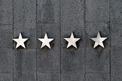 WordPress Plays a Key Role in Improving Reviews and Ratings - Duct Tape Marketing