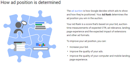 how Google determines pay per click ad position